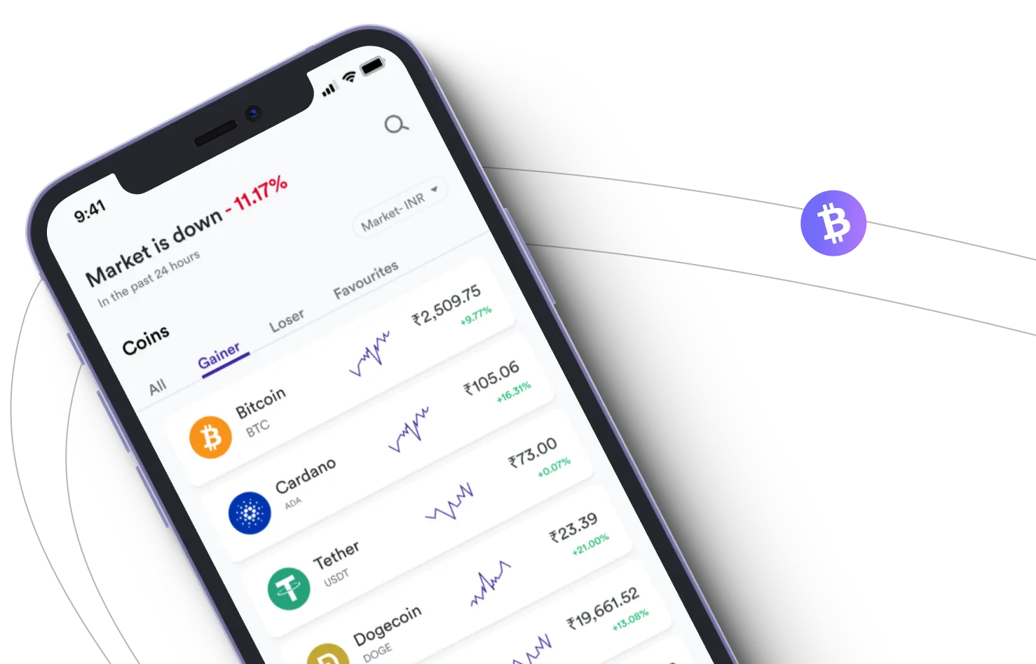 Kondratex App - Take advantage of the cryptocurrency markets and earn with Kondratex App