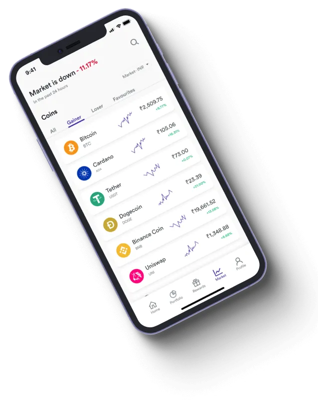 Kondratex App - How does the Kondratex App app improve your trading?