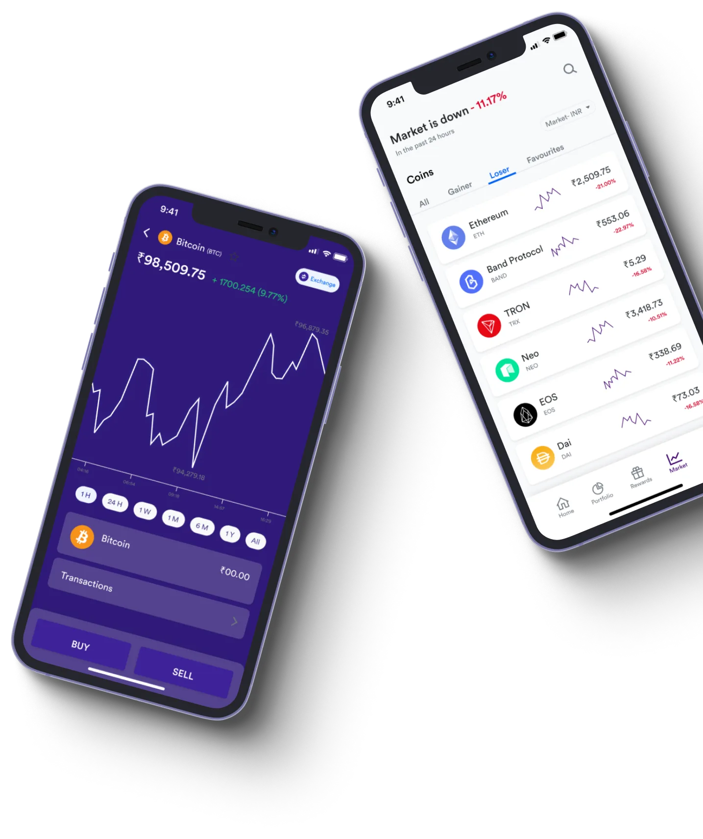 Kondratex App - What exactly is online trading?
